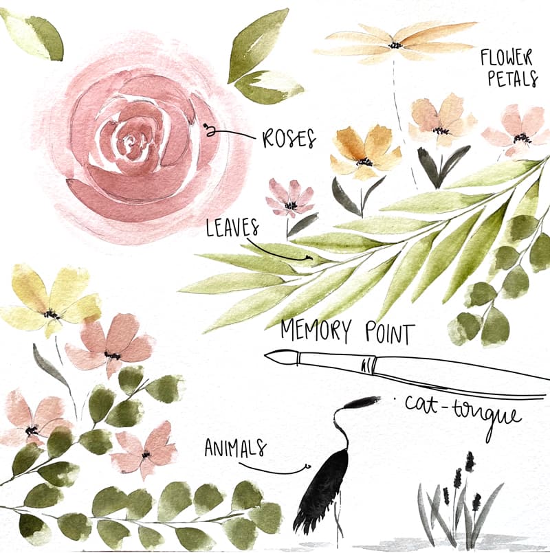 KUM Memory Point Cat's tongue – gemaltes Beispiel